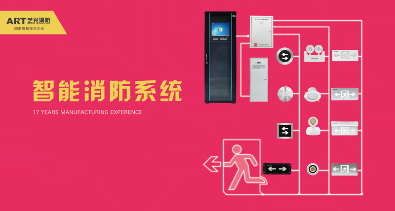 藝光品牌的智能疏散系統(tǒng)的大不同<div   id=