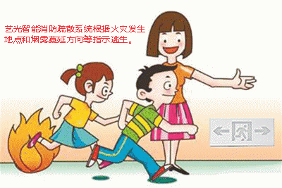 安全至上--藝光智能消防系統(tǒng)<div   id=